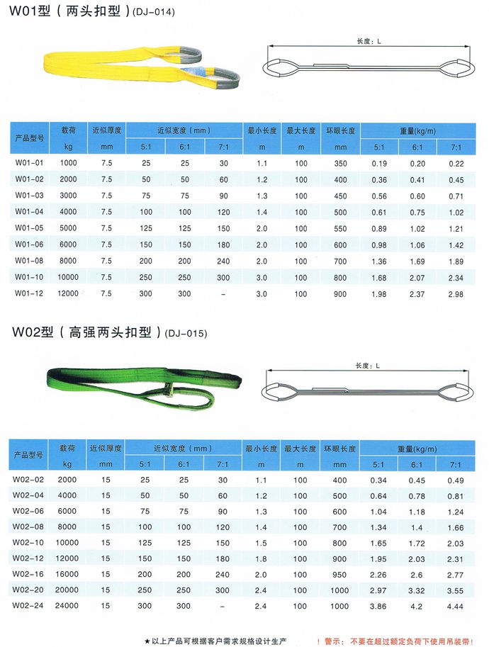 ��ƽ���b�����g(sh��)����(sh��)