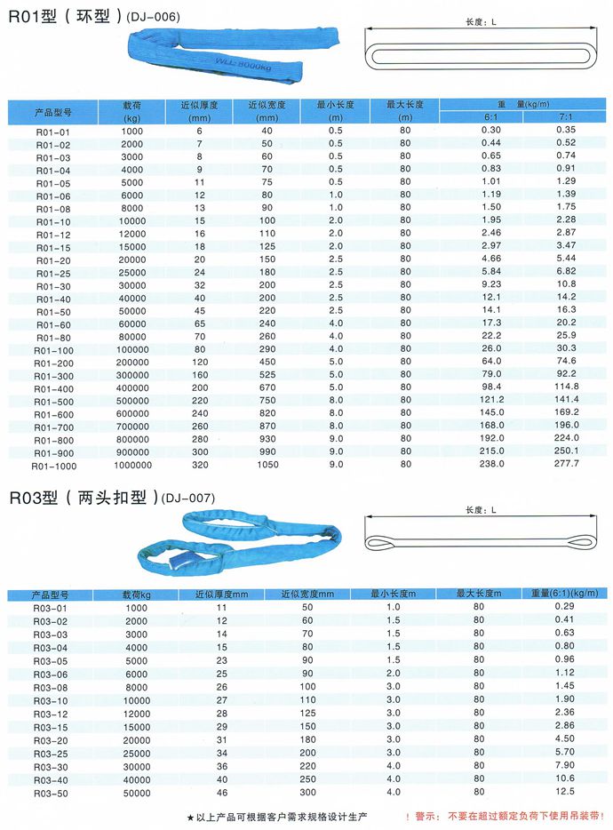 ���Ե��b�����g����